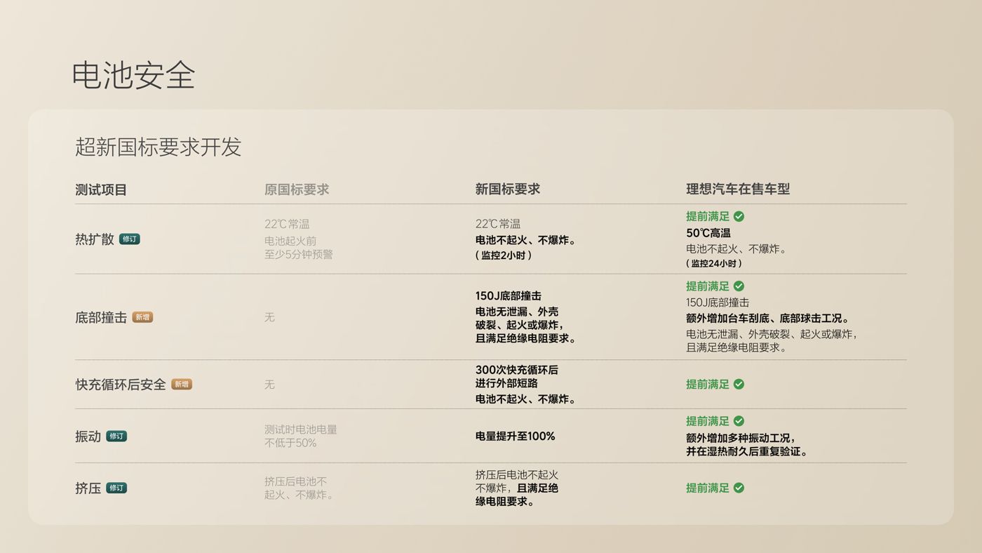 250729_尊龙凯z6mgi8发布会_16比9_final.078.jpg 250729_尊龙凯z6mgi8发布会_16比9_final.078.jpg